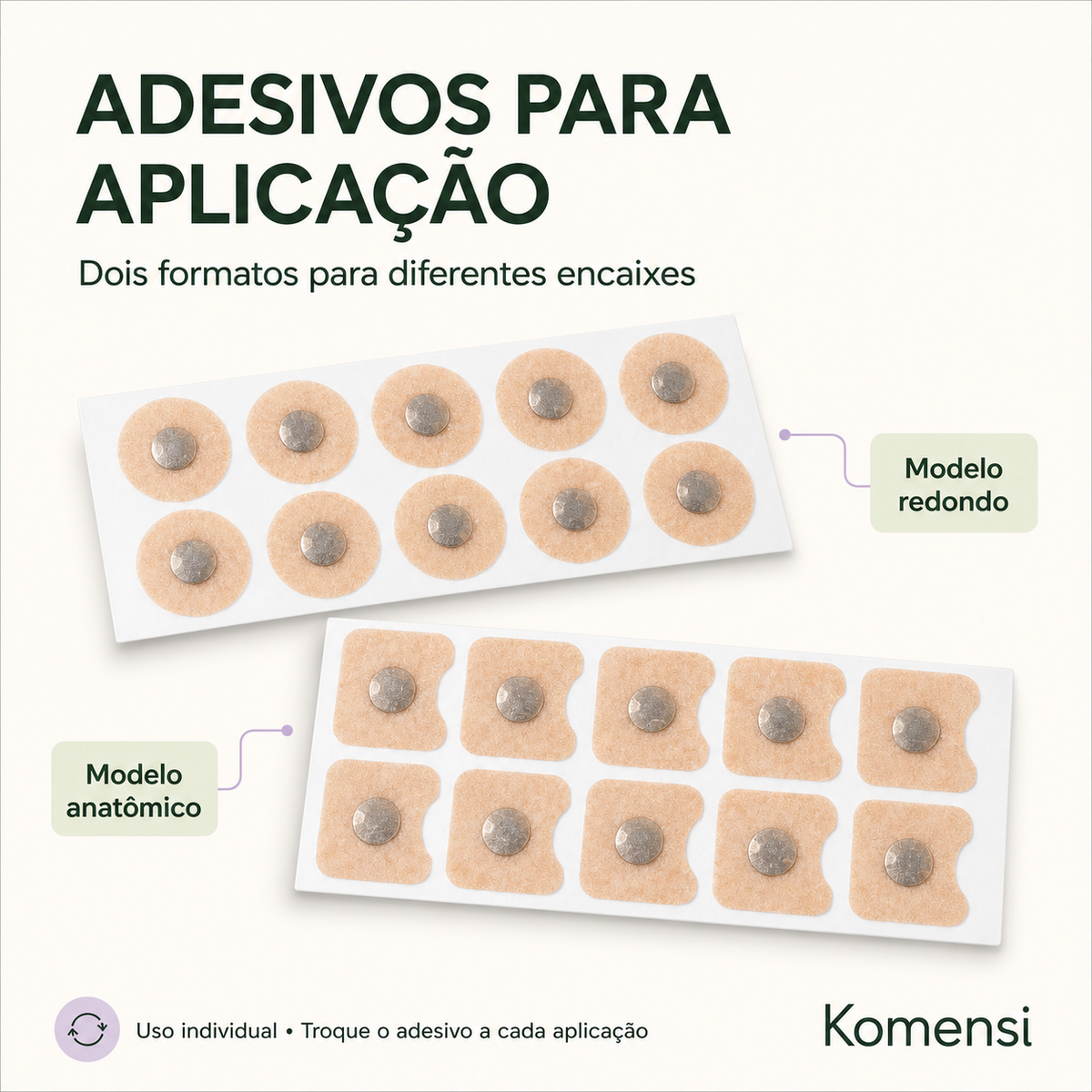 Modelos redondo e anatômico de adesivos para aplicação do AeroClip