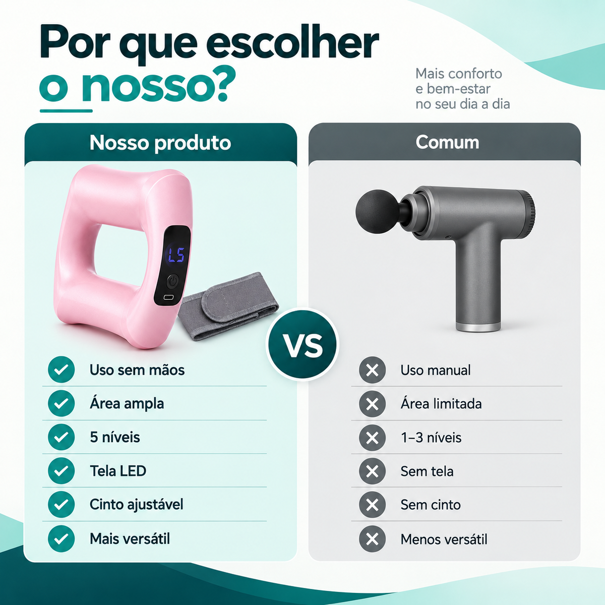 Comparação entre o anel de massagem BodyShape e um massageador de mão comum