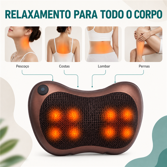 Regiões de uso da Lumera no pescoço, costas, lombar e pernas